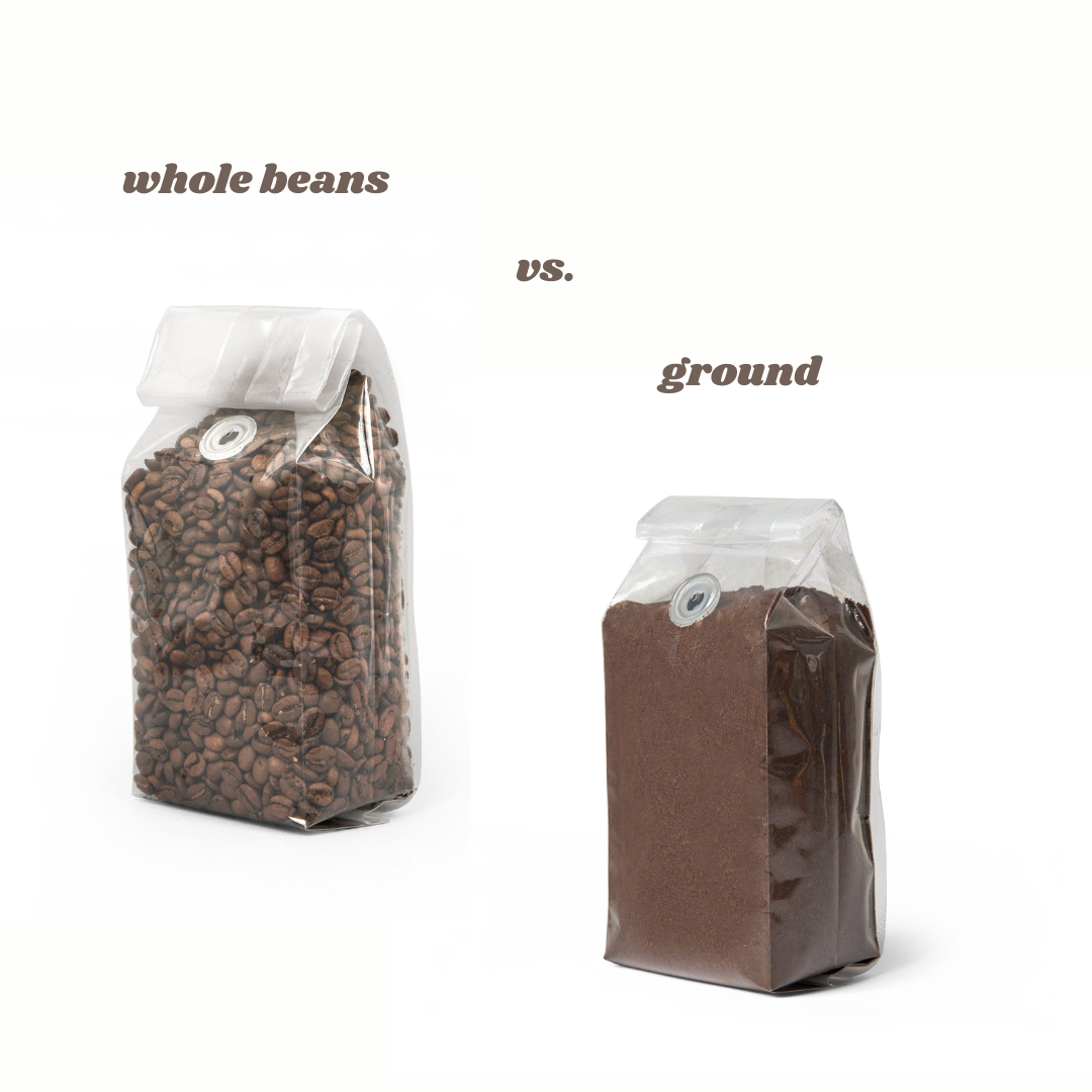 THE SUNSET BLEND - MEDIUM ROAST